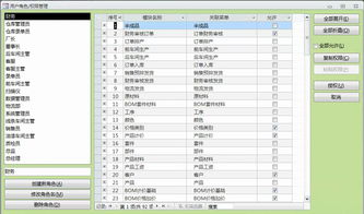 定制室內(nèi)門(mén)企業(yè)erp系統(tǒng) access前端 sql sqlserver后端模式開(kāi)發(fā)學(xué)習(xí)心得 劉勇專(zhuān)欄