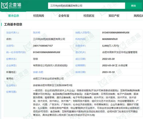 抖音賣(mài)貨超百億 揭秘三只羊商業(yè)版圖,實(shí)控40余家公司